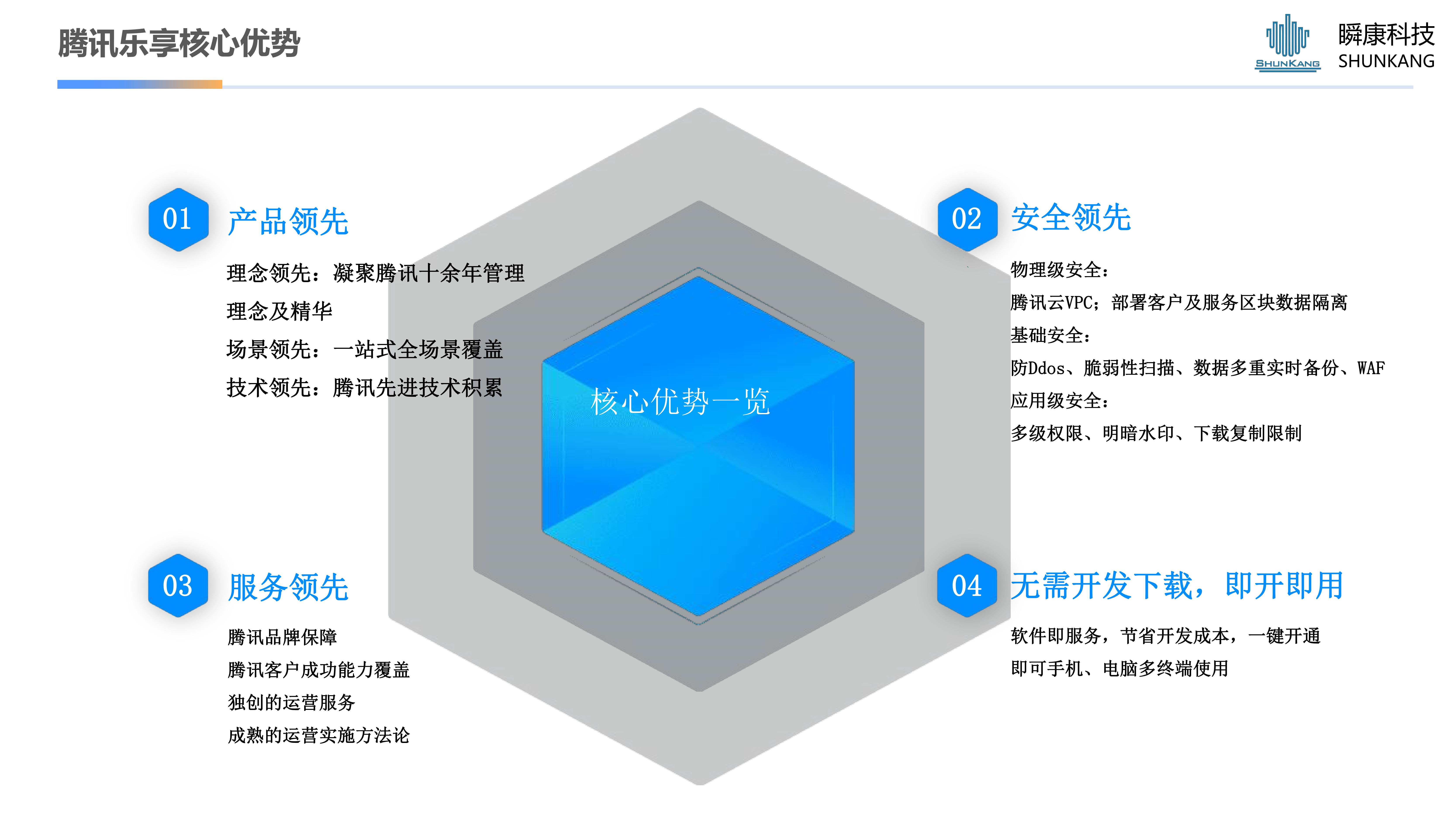 腾讯乐享-企业员工服务中心数字化建设方案